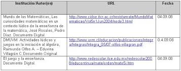 Pero tendrás que pensar rápido, ya que solo tienes. Juegos En El Aprendizaje De La Matematica Pagina 2 Monografias Com