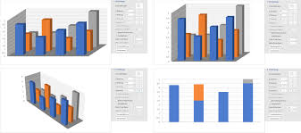 Https Oerttel Net Data Documents Diagramme In Ms Office Pdf