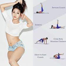 Pin On Kpop Diet