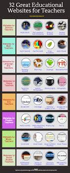 32 Great Educational Websites For Teachers Apps For Teaching Teacher Websites Educational Websites