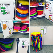 Editable Flexible Seating Anchor Charts Flexible Seating Classroom Flexible Seating Kindergarten Flexible Seating