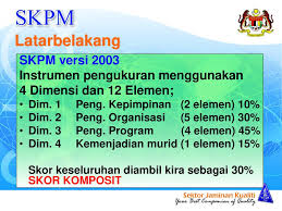 An nazir melihat perhitungan bulan termasuk parameter terbitnya bulan dan berdasarkan perhitungan kami bahwa 10 zulhijah jatuh pada hari ini, kata. Latarbelakang 2 Versi Pks Skpm Skpm Versi 2003 Portal Nkra Ppt Download