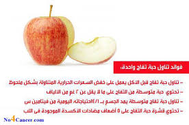 صحتك بين يديك احذر صحتك في خطر