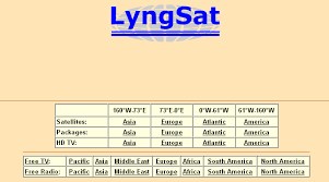 The content on this website is protected by copyright. Lyngsat For Beginners Techsawa