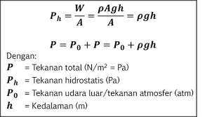 We did not find results for: Rumus Tekanan Hidrostatis Shefalitayal
