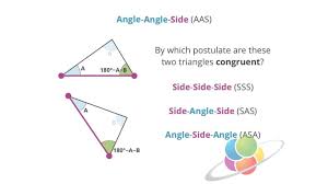 Exclusively for right triangles, the hl postulate tells us, Aas Postulate Alternate Postulate School Yourself Geometry Pbs Learningmedia