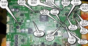 Android Fixcell Led Tv Motherboard Panel Repair Tips And All Brands Sony Samsung Lg Panasonic Etc Motherboard Available Firmware Fr Sony Led Sony Led Tv Led Tv