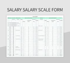 Berg Balance Assessment Pdf