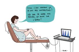 La rééducation périnéale est proposée selon le type d'incontinence et les causes de l'incontinence de chaque patient. Reeducation Perineale 3 Methodes Differentes Fizimed Le Blog