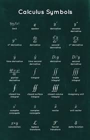 Calculus Symbols Math Poster Math Poster Calculus Physics And Mathematics