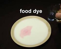 Image of تست سنگ پادزهر با شیر