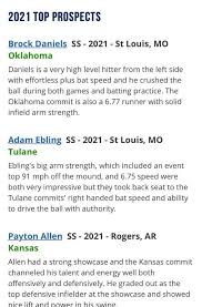 Hosts of the highest quality amateur baseball events. Top Prospect List From The National Perfect Game Usa Facebook