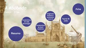 'patriot'), formerly the national ecological party (portuguese: A Abobada By Rita Moreira