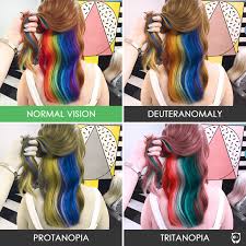 The sections of the light spectrum which the 'red' and 'green' cones perceive overlap and this is why red and green colour vision deficiencies are often known as red/green colour blindness and why people with red and green deficiencies see the world in a similar way. You Ll Be Amazed How People With Color Blindness See The World 57 Pics Bored Panda