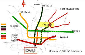 Lineas del metro y sus estaciones: Linea 3 De Metrorrey Fonadin2
