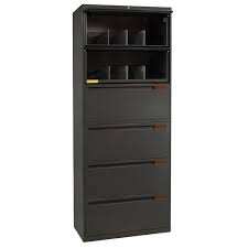 In the most simple context, it is an enclosure for drawers in which items are stored. Allsteel Essentials 6 Drawer Gray Used Lateral File 30 Inch National Office Interiors And Liquidators Lateral File Office Interiors Lateral File Cabinet