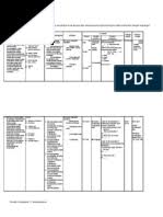 Siswa menuliskan permasalahan dalam menggunakan bahasa inggris untuk mengucapkan ungkapan ajakan melakukan suatu tindakan dalam jurnal belajar (learning journal). Silabus Bahasa Inggris Smp Kelas 7