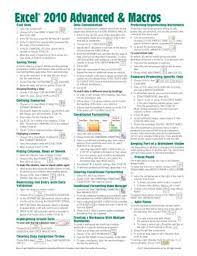Excel 2010 Advanced Macros Quick Reference Microsoft Excel Excel Tutorials Excel