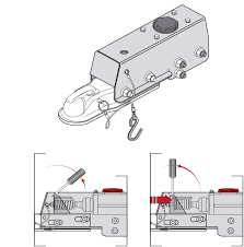 Abs is an automated system that uses the. How To Replace A Boat Trailer Surge Brake Actuator Coupler Boating Magazine