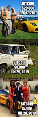 1.00 bitcoin (btc) = 1431514 memetic (meme) foreign exchange converter and cryptocurrency converter. Bitcoin Meme Of The Day When Lambo Dreams And Btc 20 000 Fade Away