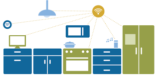 We did not find results for: Implications Of The Internet Of Things Connectivity Binge Pew Research Center