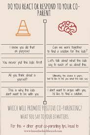 Coparenting Ideas Co Parenting Co Parenting Quotes Co Parenting Stepmom Co Parenting Tips Co Parenting W In 2020 Parallel Parenting Co Parenting Parenting Quotes