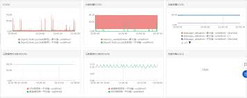 淘宝开放平台- 文档中心