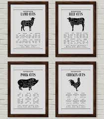 This primer will make you a pro at the butcher counter. Pin On My Saves