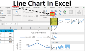 line chart in excel examples how to create excel line chart