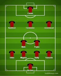 Manchester united xi vs wolves: Man Utd S Strongest Possible 4 2 3 1 Xi Vs Wolves Six Changes The Faithful Mufc