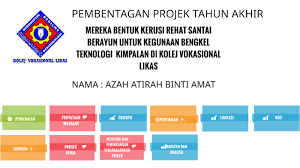 0 ratings0% found this document useful (0 votes). Pta By Azah Atirah