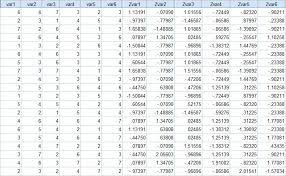 Maybe you would like to learn more about one of these? Tutorial Statistik Spss