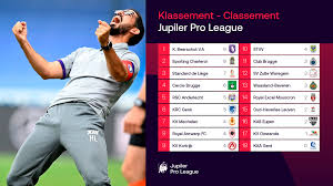 Avec classement foot retrouvez en un clic toutes les informations essentiels de vos championnats de football préférés, les derniers résultats, la prochaine journée et toutes les statistiques. Kris Peeters Mijnsportarts Twitter
