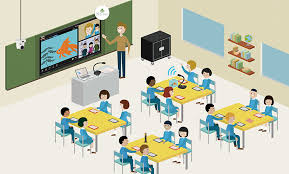 Google classroom is a free web service developed by google for schools that aims to simplify creating, distributing, and grading assignments. 7 Edtech Tools Every Smart Classroom Needs Aver Experts Aver Global