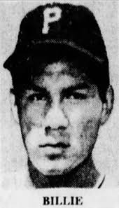 Minor League Baseball Players