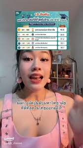 ผลการจัดอันดับมหาวิทยาลัยไทย 2025: จุฬาฯ ครองแชมป์!