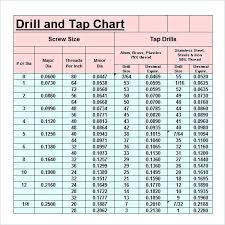 17 Best Of Metric Tap Drill Chart Gliderinfantry Metric