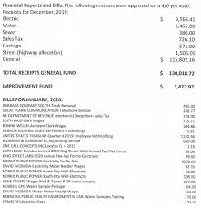 NEBRASKA AUDITOR OF PUBLIC ACCOUNTS Charlie Janssen