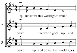 What is form in music? Round Music Wikipedia