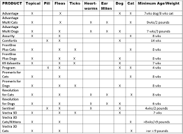 ihmc public cmaps