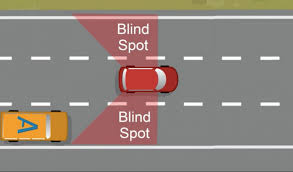 كيف التعامل مع النقاط العمياء في سيارتك سيارات سيدتي