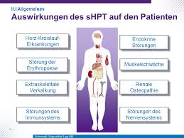 Abnormal calcium and phosphate metabolism. Sekundarer Hyperparathyreoidismus Shpt Ppt Herunterladen
