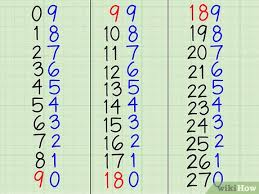 Also practice them orally with your teacher. 3 Ways To Learn The 9 S On The Multiplication Table Wikihow