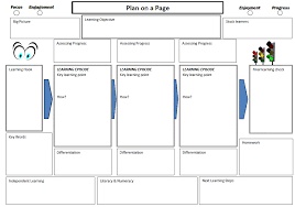 Plan On A Page How To Plan Teacher Toolkit 5 Minute Lesson Plan