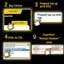 Pilih beli > top up ecommerce. Altel Tak Tahu Macam Mana Nak Beli Top Up Altel Di Mb2u Berikut Adalah Cara Caranya 1 Login 2 Pilih Buy Online 3 Pilih Prepaid Top Up With Pin 4 Open Prepaid