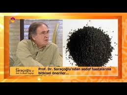 Sacta Sedef Hastaligi Prof Saracoglu Ile Ruh Ve Beden Sagligi Cilt Bakimi Sac Saglikli