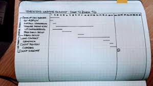 Creating Simple Gantt Charts In Your Bullet Journal Bullet