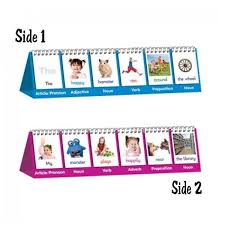 Parts Of Speech Flips Flip Chart Stand