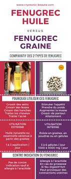 Epingle Sur Grossir
