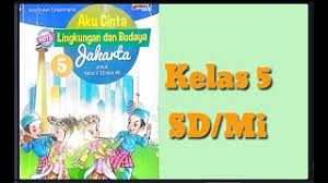 Ayo mengamati amatilah peta pada pembelajaran sebelumnya. Kelas 5 Sd Mi Plbj Bab 14 Fasilitas Umum Kesehatan Rsud Lingkungan Budaya Jakarta Youtube